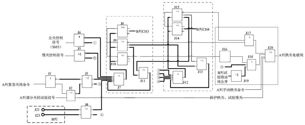 Nuclear power plant quick-closing electromagnetic valve control circuit and main steam system
