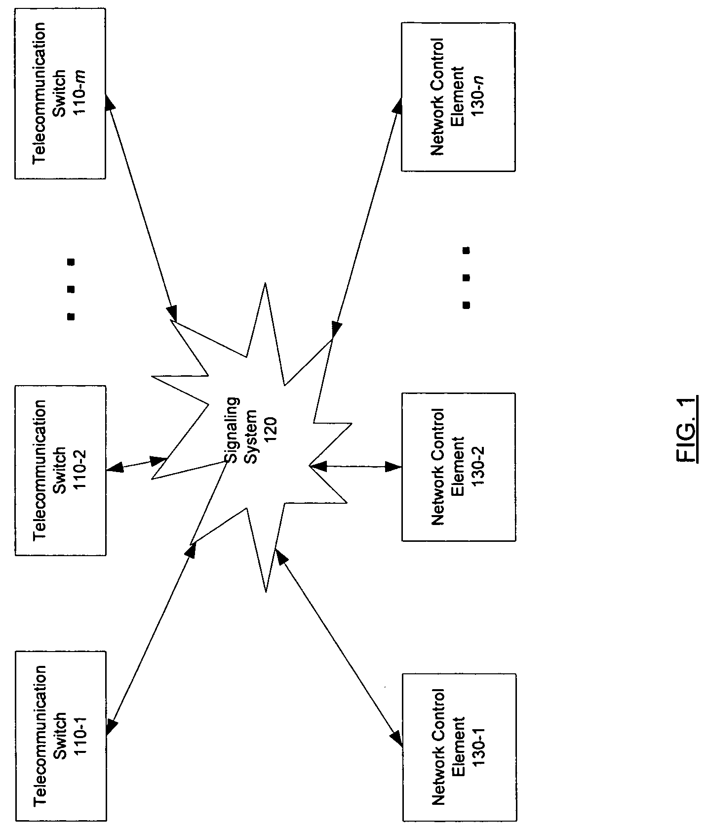System and method for providing high reliability network
