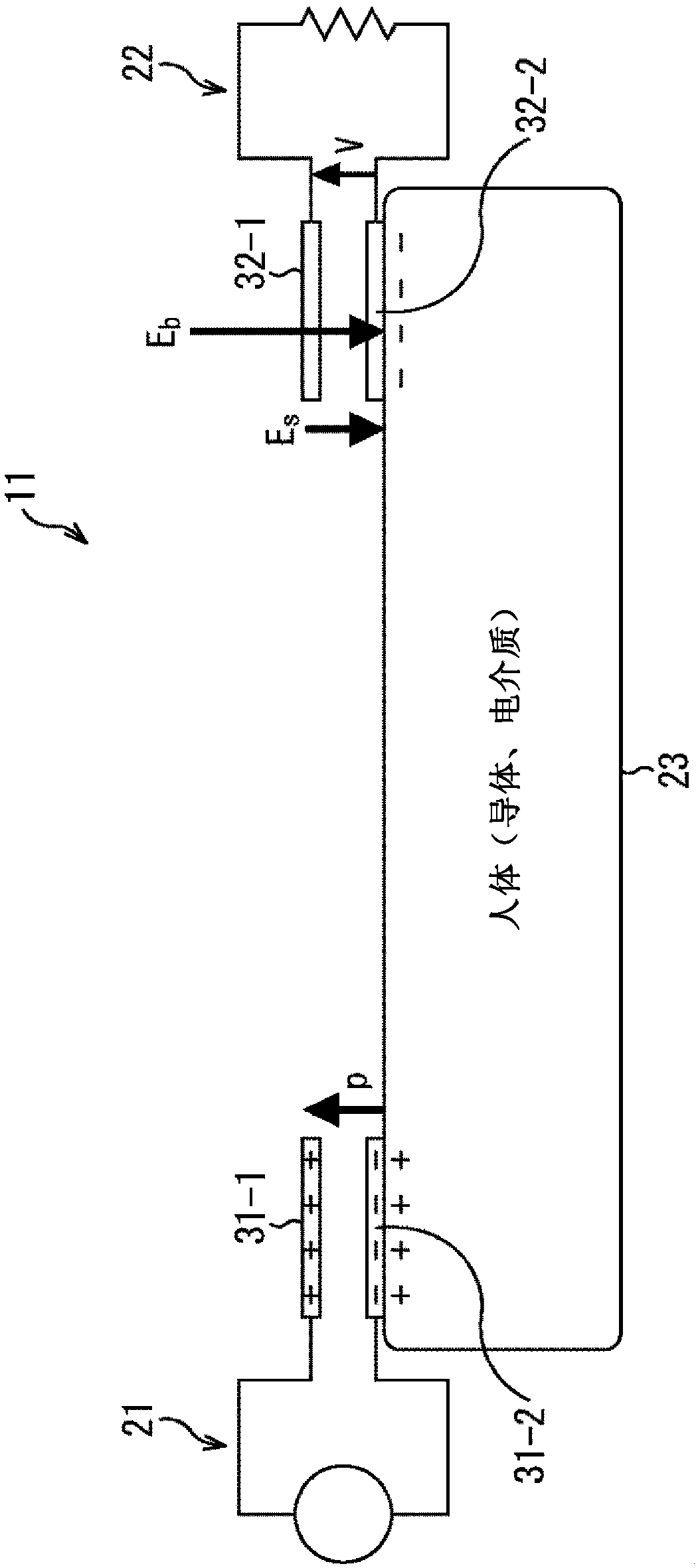 Reception device and method, transmission device and method, and communication system