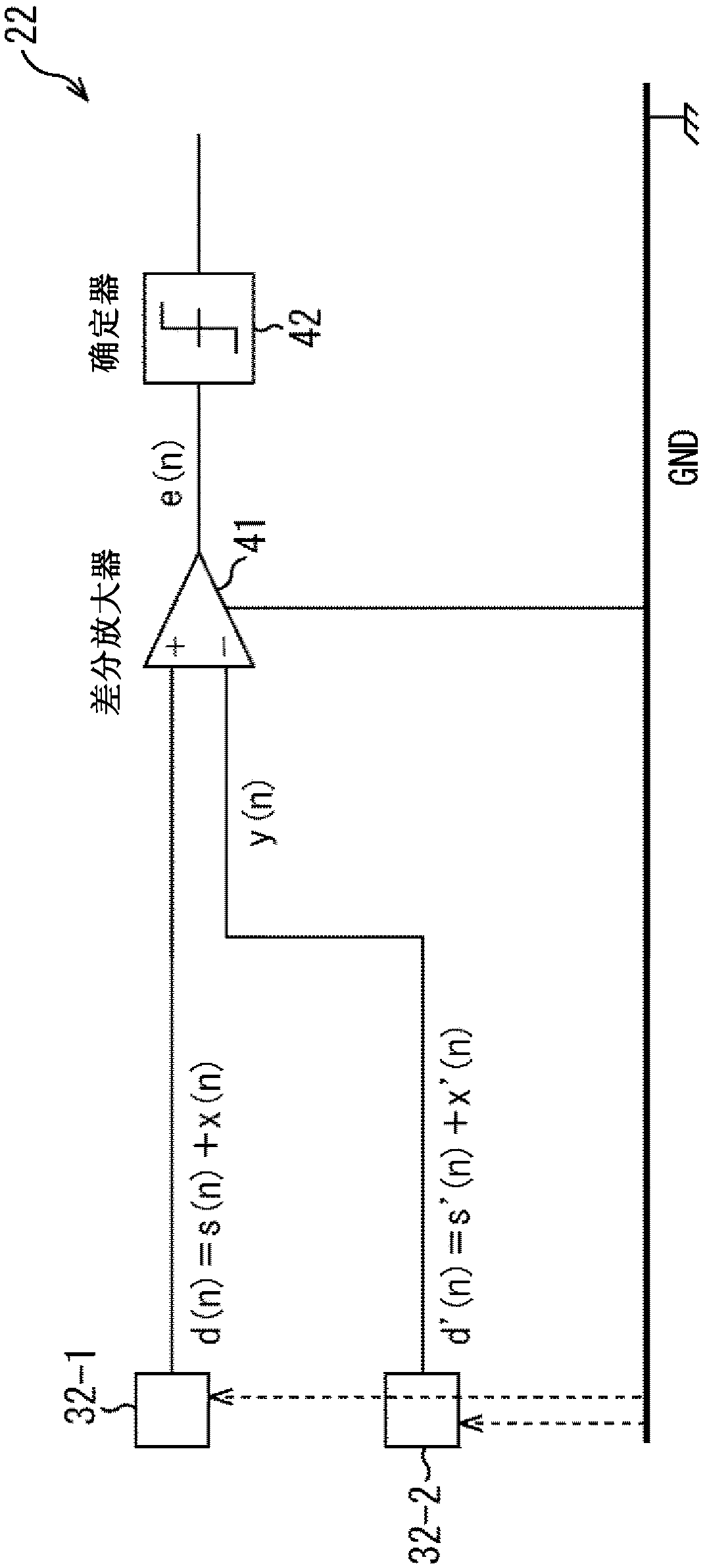 Reception device and method, transmission device and method, and communication system