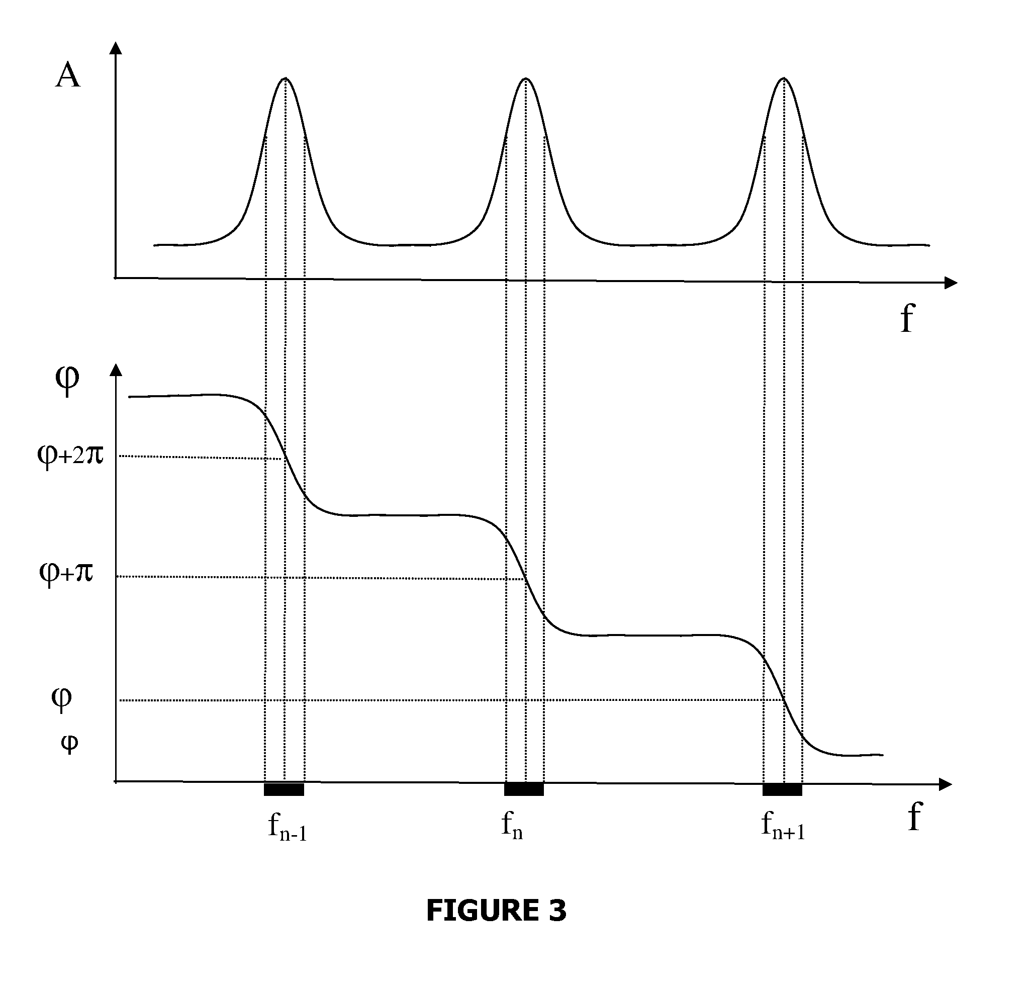 Method and device for ultrasound assisted particle agglutination assay