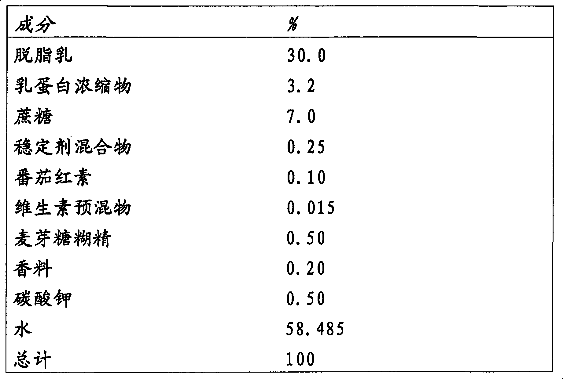 Stabilizer system for food and beverage products