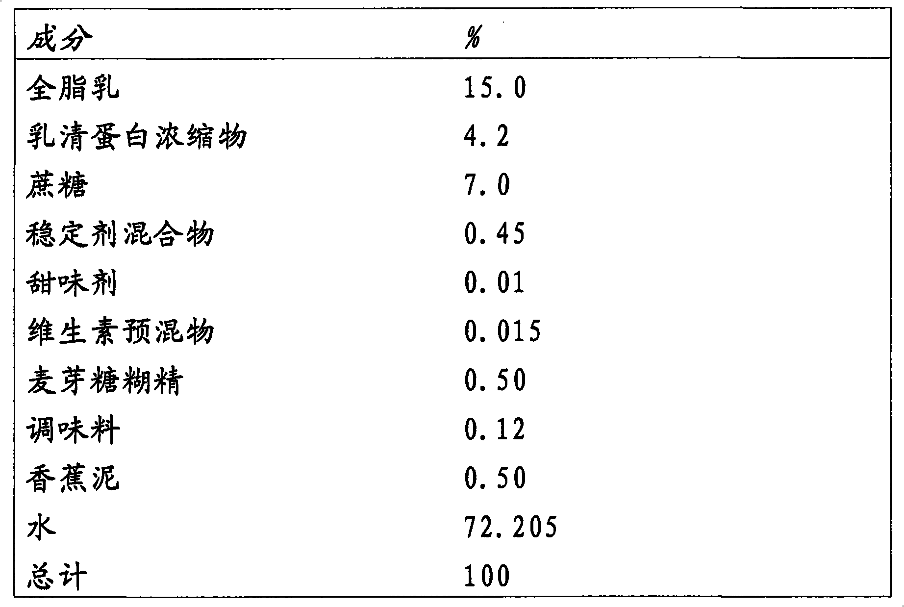 Stabilizer system for food and beverage products