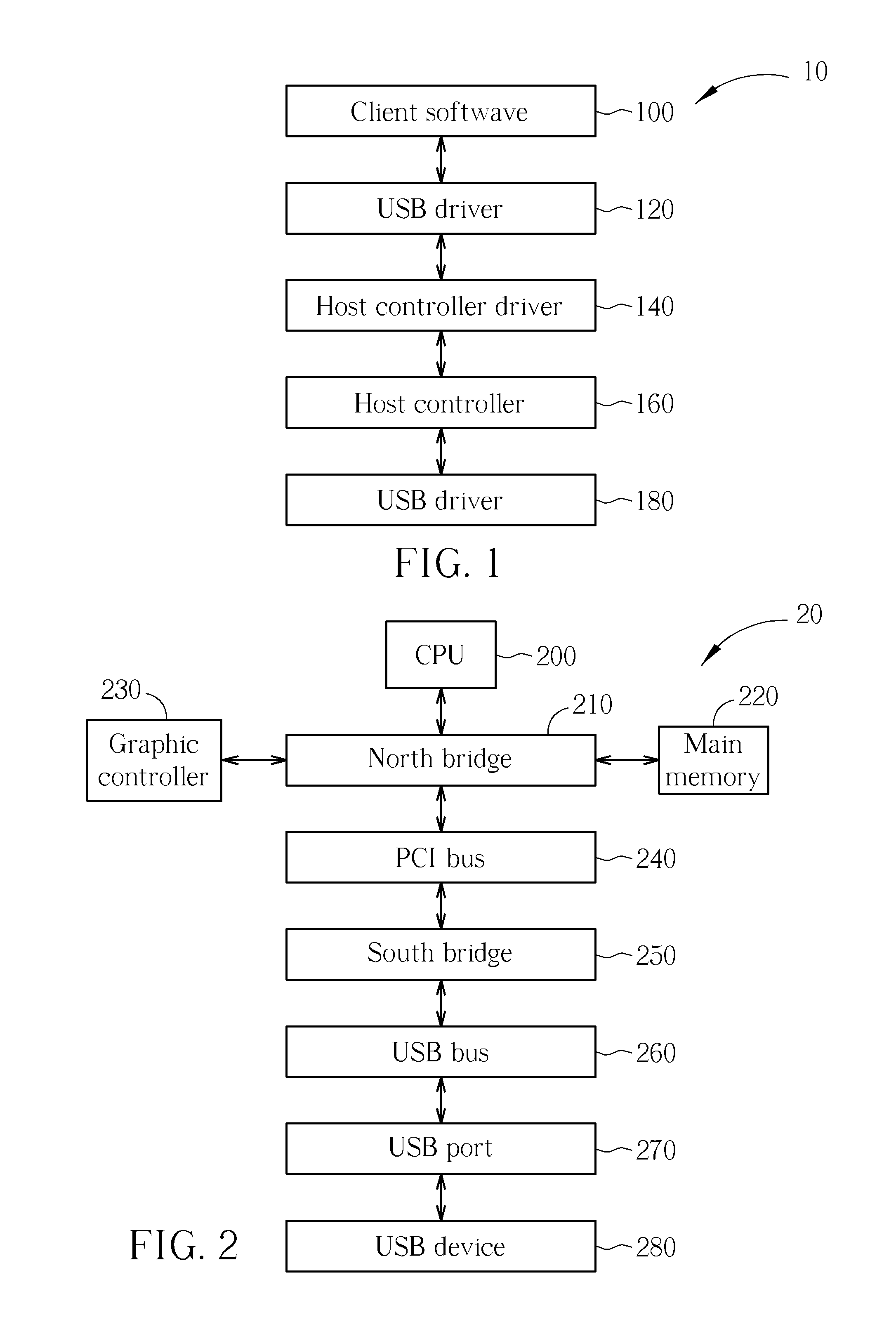 Power management method and related power management system