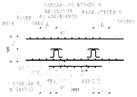 Design and implementation method of novel waterproof structure for building sedimentation post-cast strip