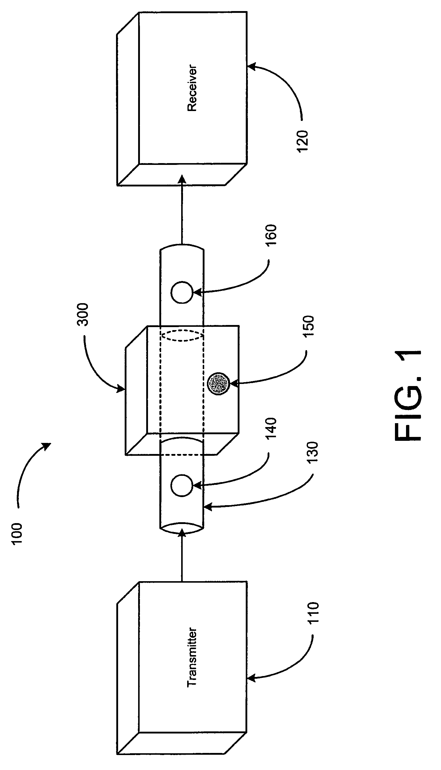 Systems and methods for obtaining information on a key in BB84 protocol of quantum key distribution