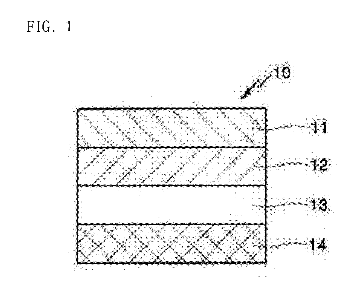 Dye for dye-sensitized solar cell and Solar cell using it