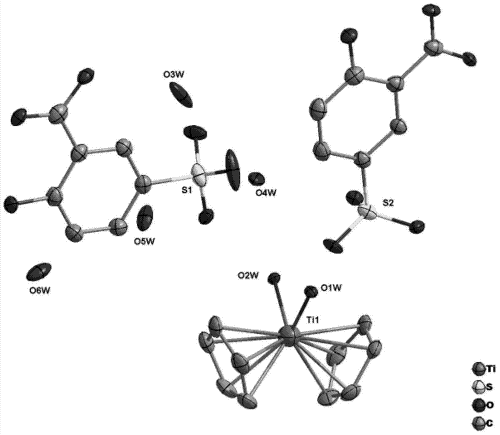 Water-soluble titanocene complex and synthesis method thereof