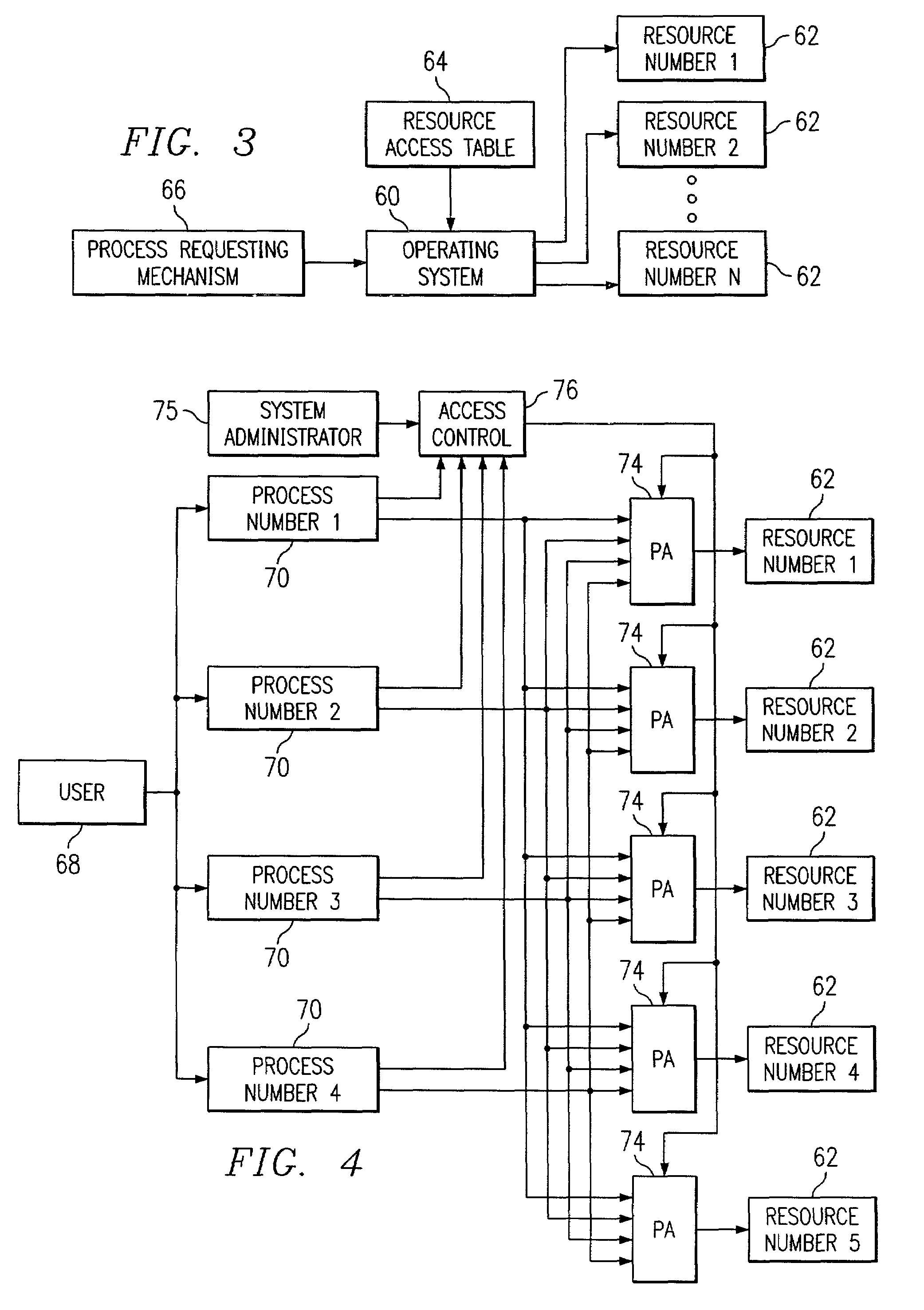 Method and apparatus for implementing process-based security in a computer system