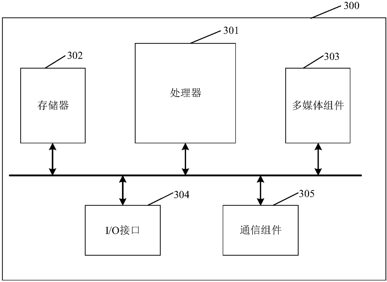 Method, device, storage medium and electronic device for monitoring application running state