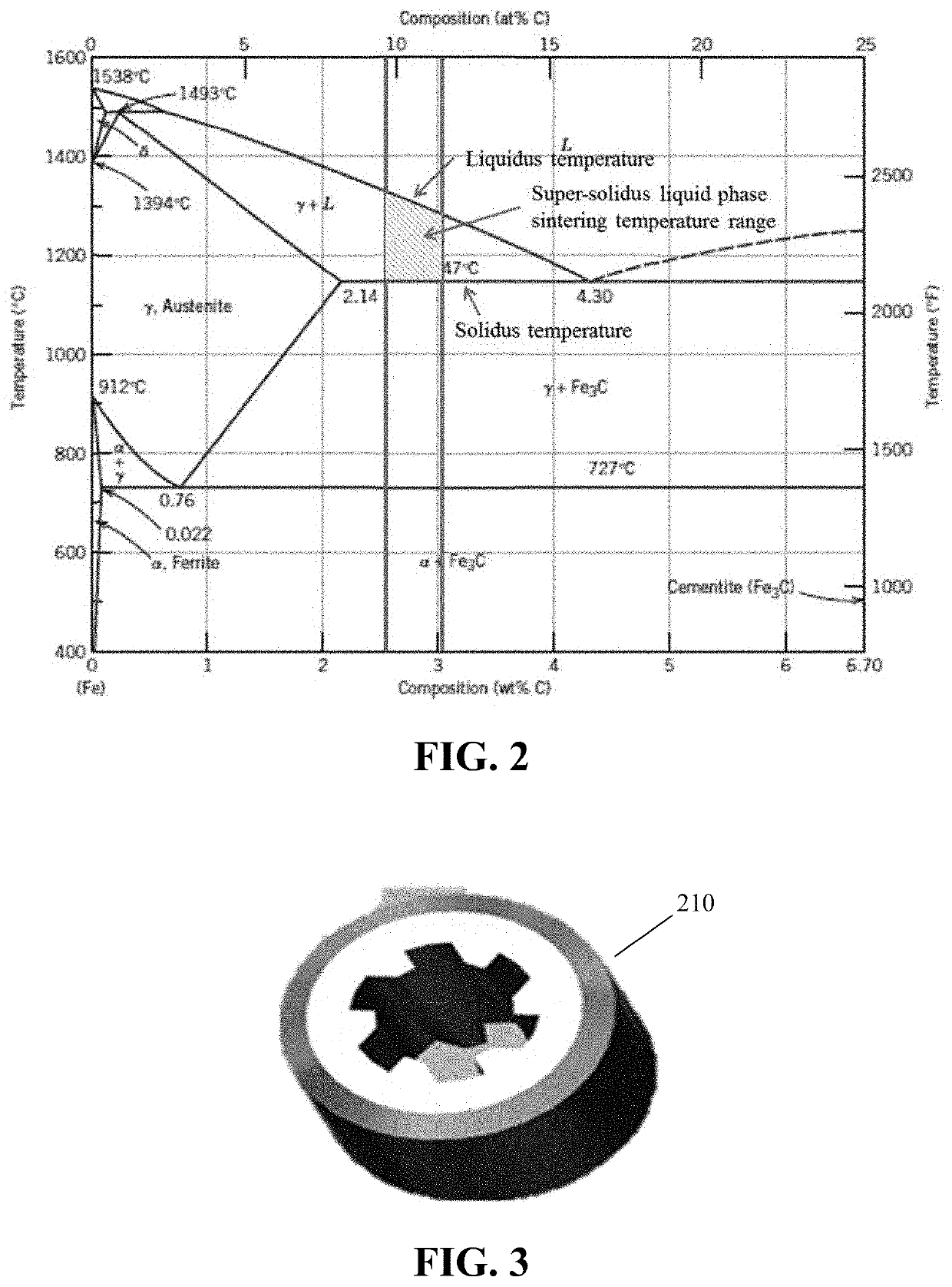 Binder jetting and supersolidus sintering of ferrous powder metal components