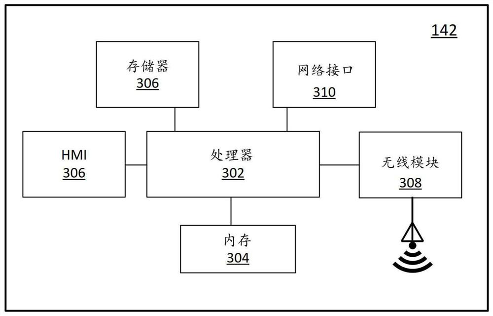 Electrical apparatus thermal monitoring