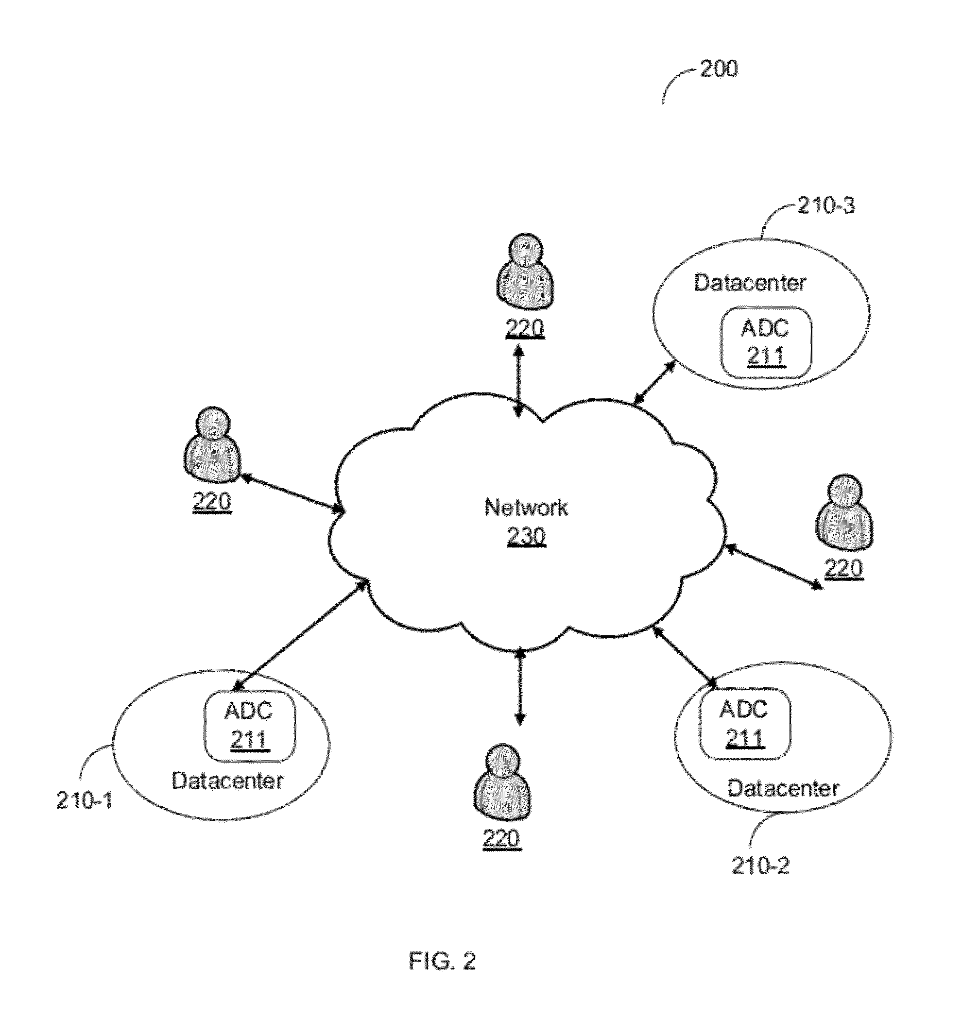 Method and system for efficient deployment of web applications in a multi-datacenter system