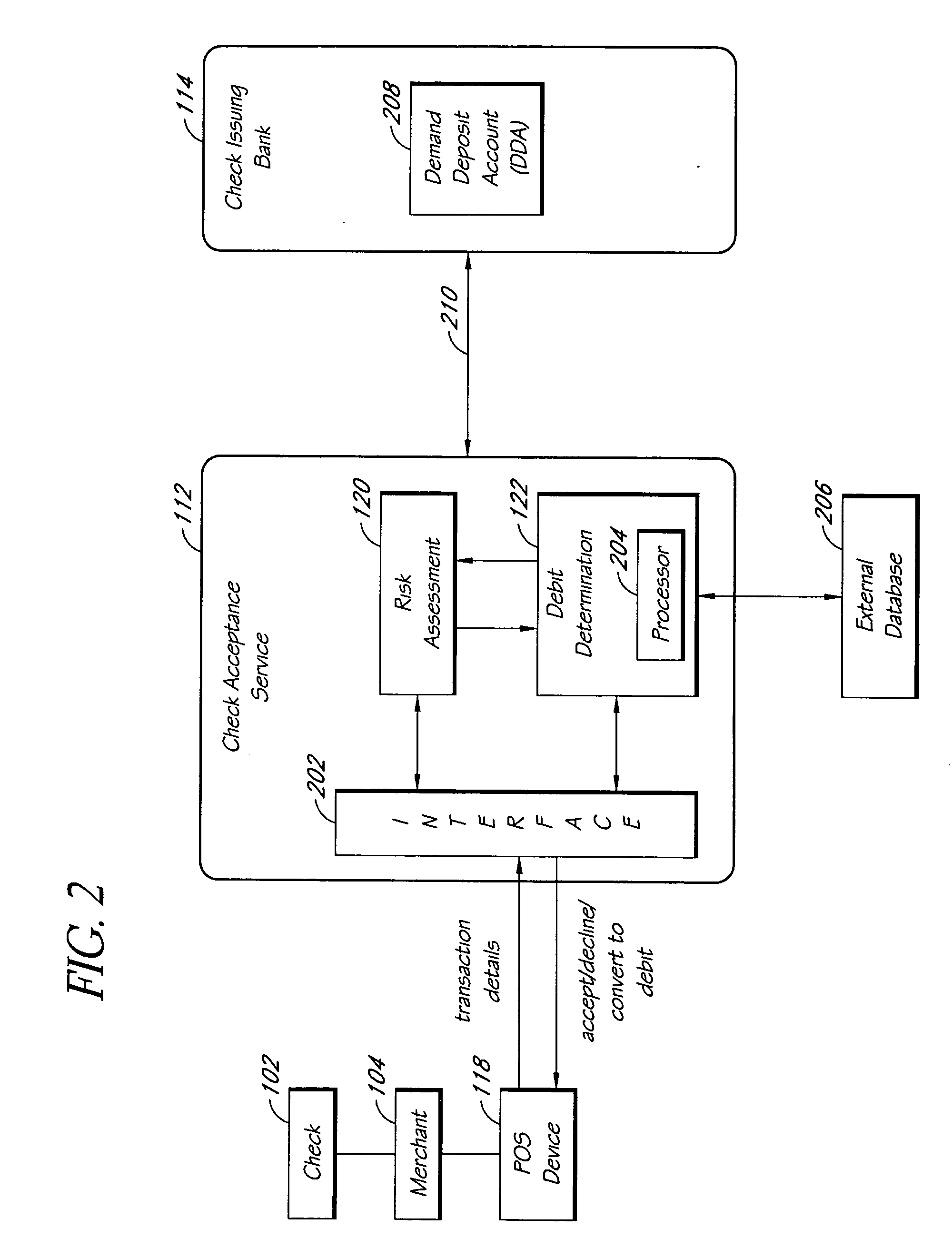 Point of sale devices for converting promissory transactions into debit transactions