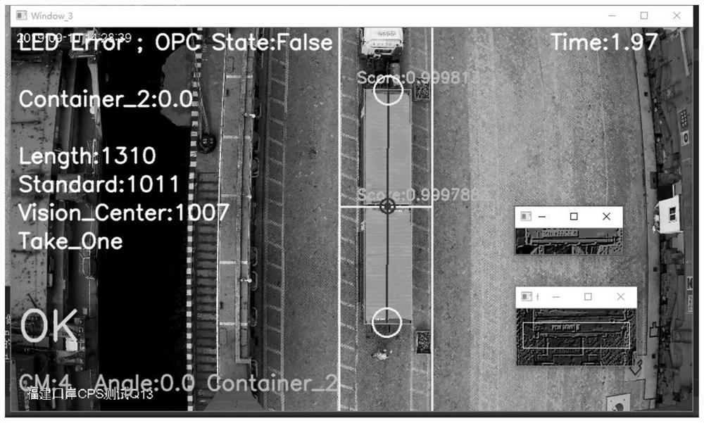 AI and vision combined intelligent container truck positioning method and system