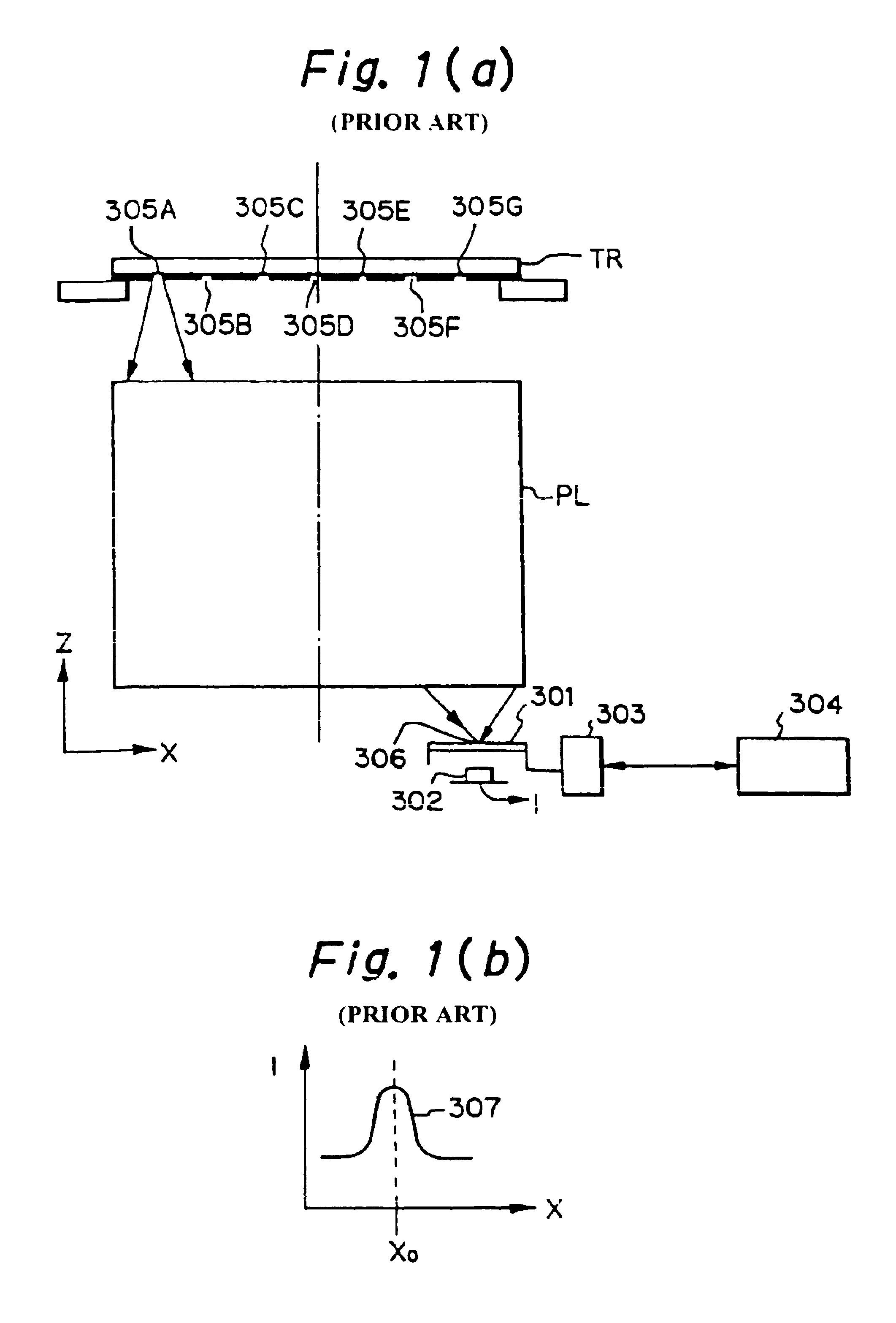 Inspection method and apparatus for projection optical systems