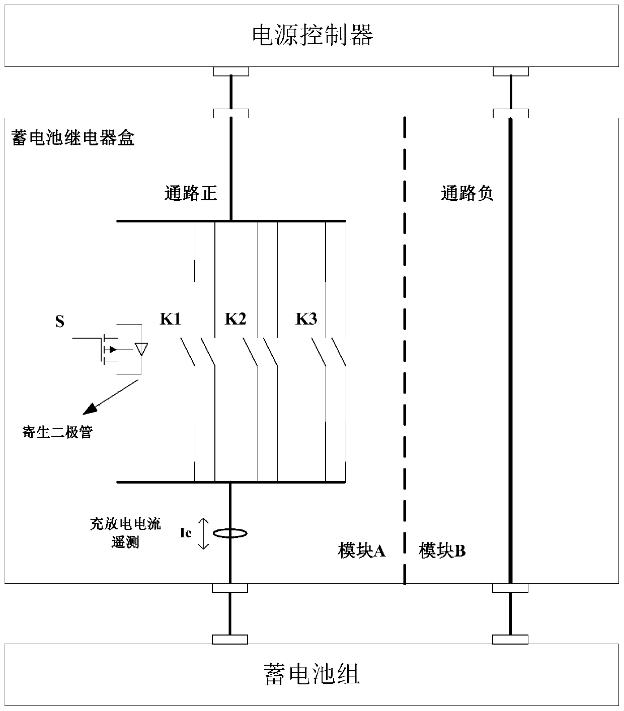 Composite bus system satellite whole star anti-current impact plus power-off system