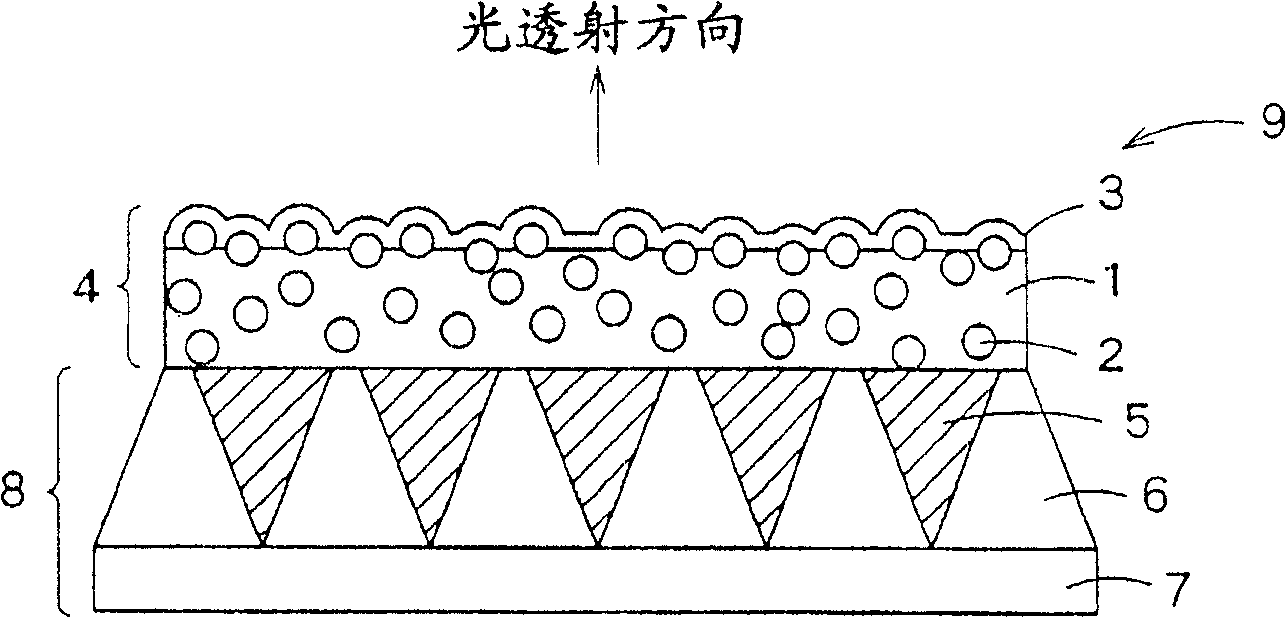 Transmitting screen-use light diffusing member