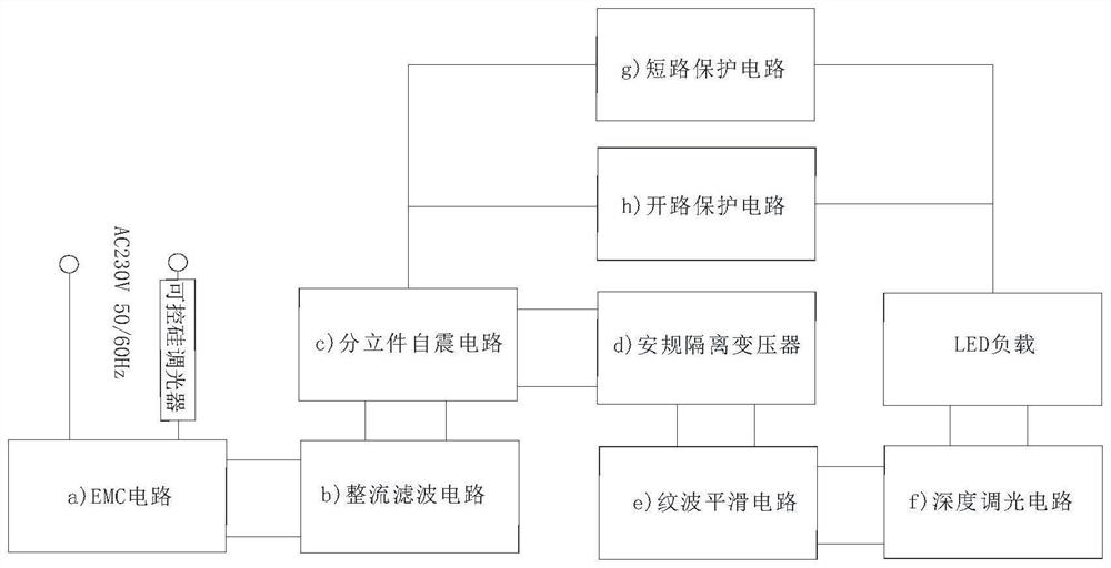 Discrete component self-vibration type silicon controlled rectifier depth dimming circuit