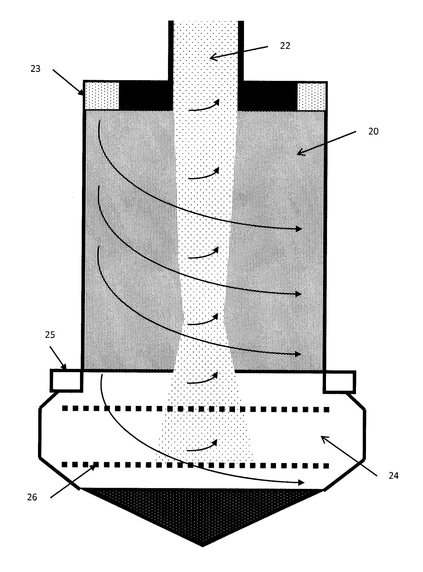 Three Stage Combustor For Low Quality Fuels