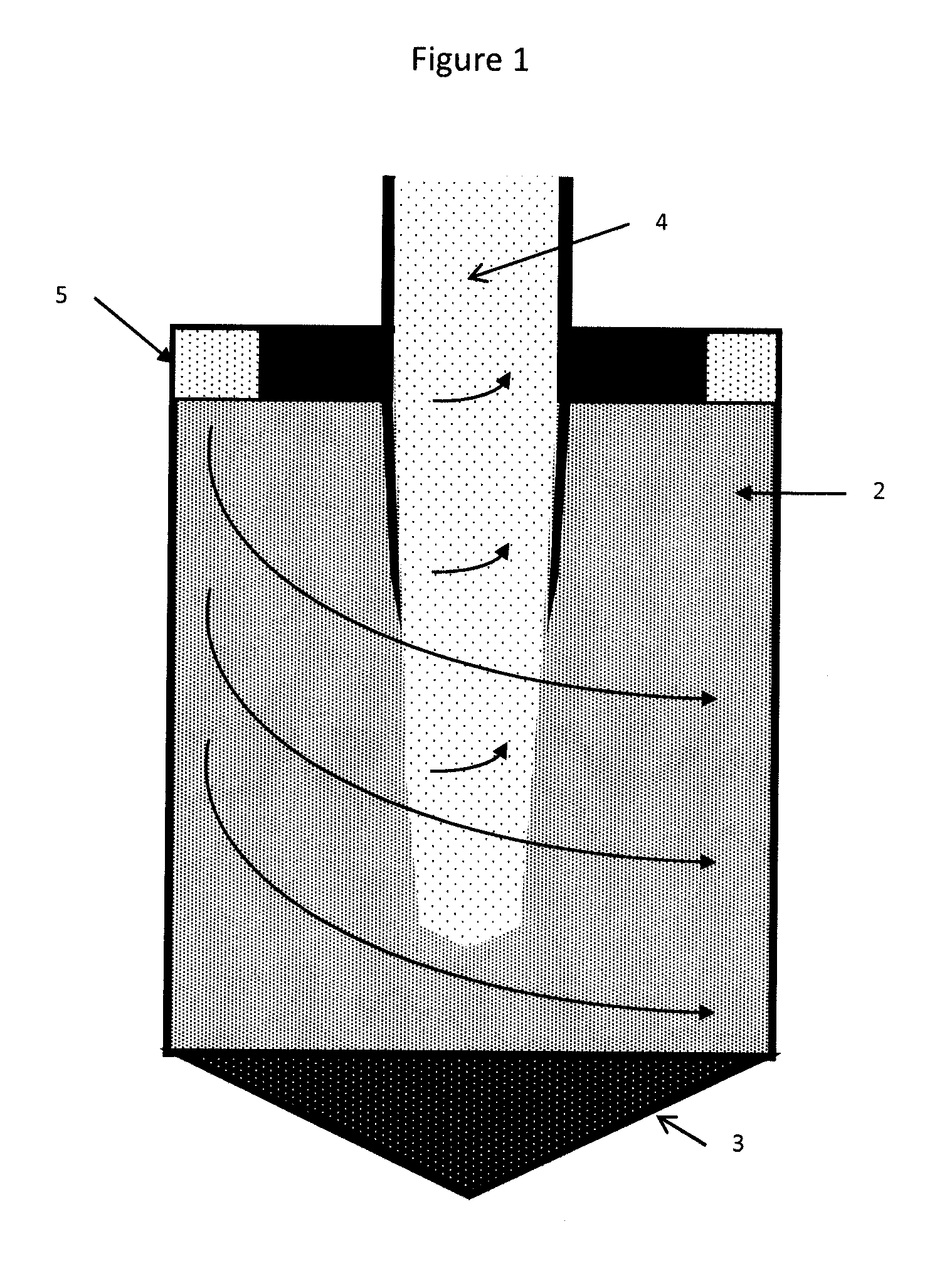 Three Stage Combustor For Low Quality Fuels