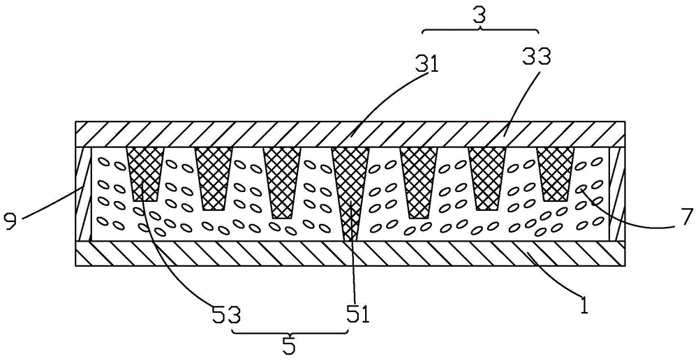 Curved liquid crystal panel structure
