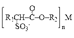 Preparation method of composition for alpha-sulfo-group fatty acid alkyl ester salt-containing detergent