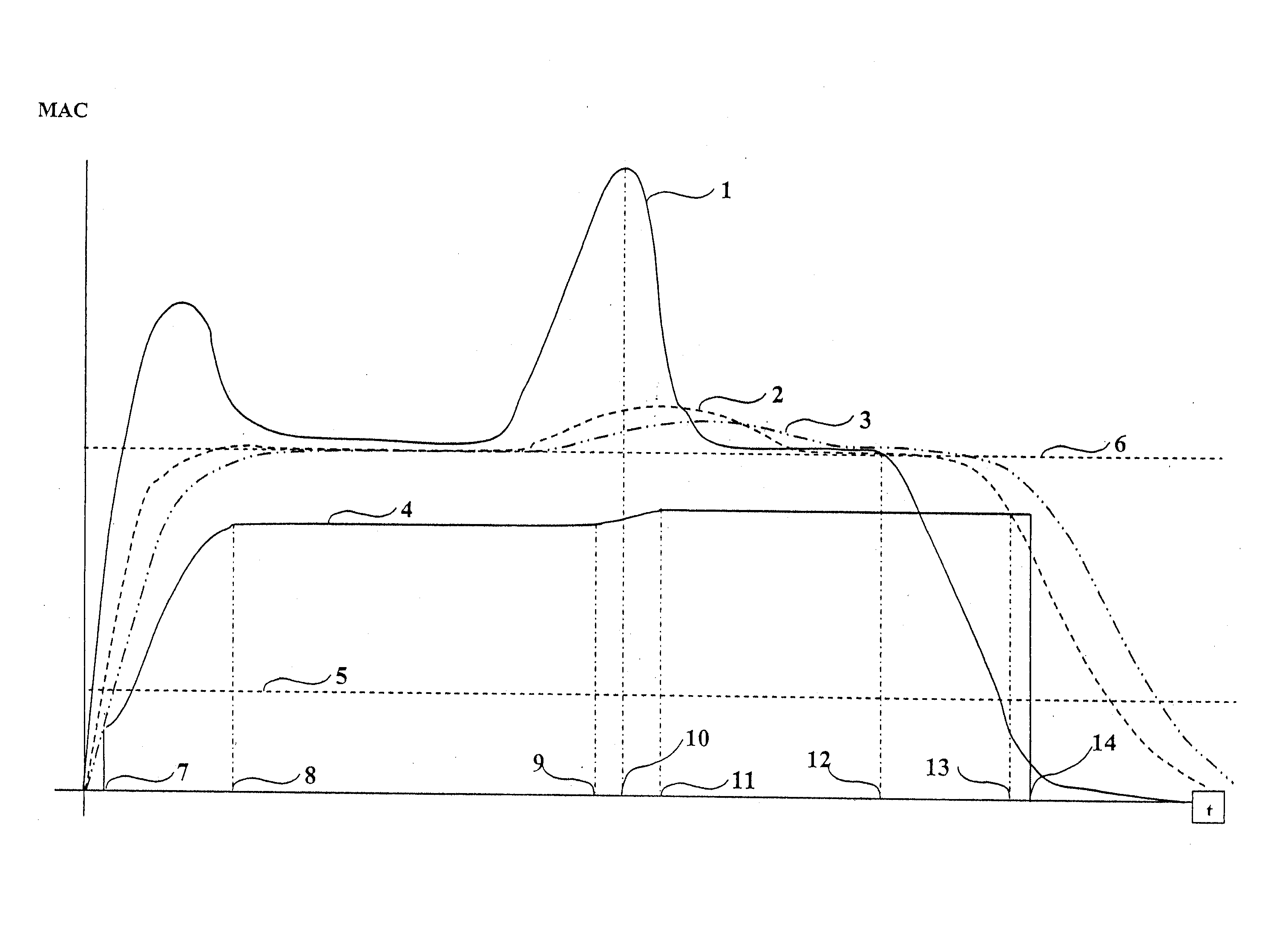 Monitoring device for a therapy device and process