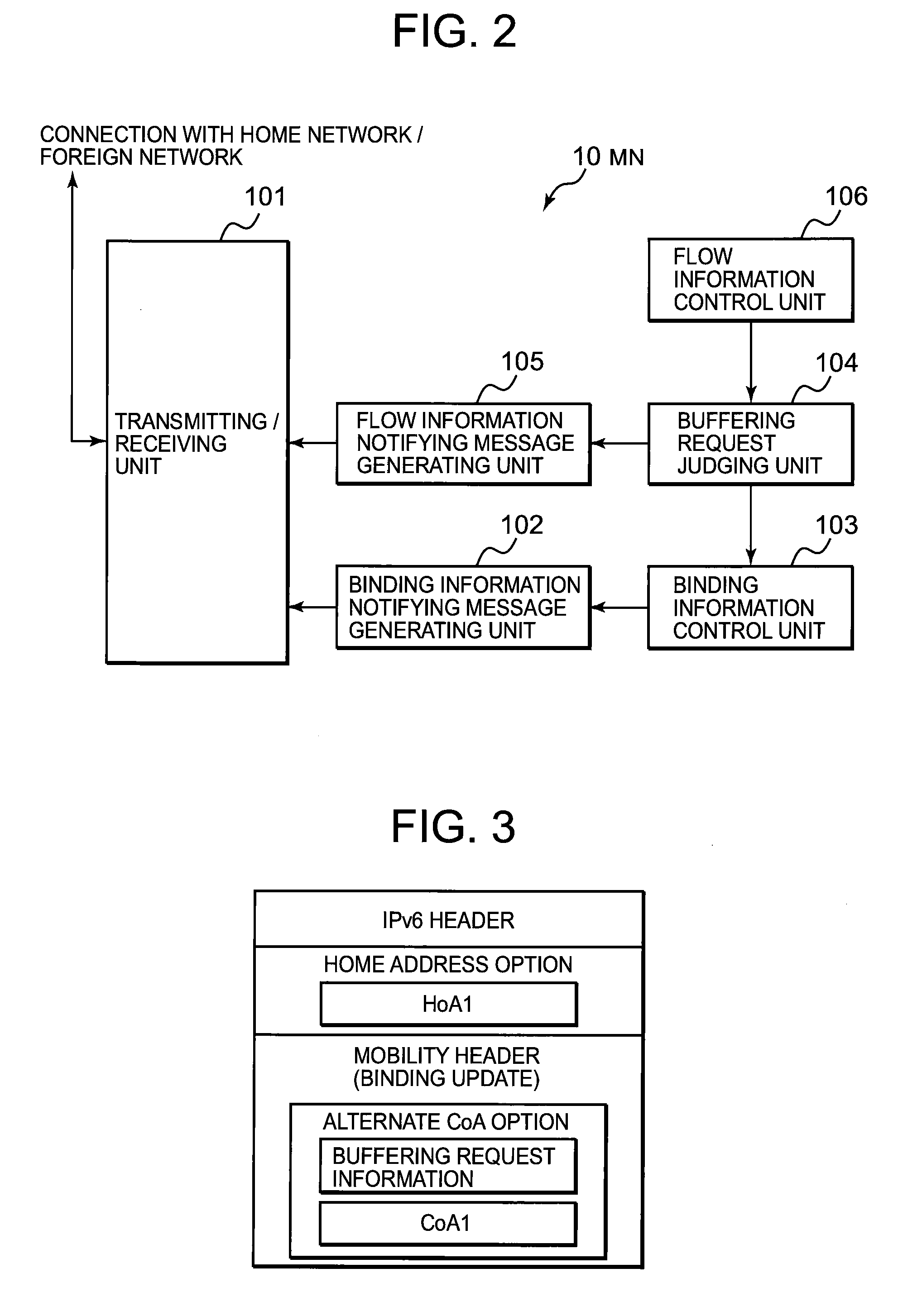 Packet transfer control device and mobile node