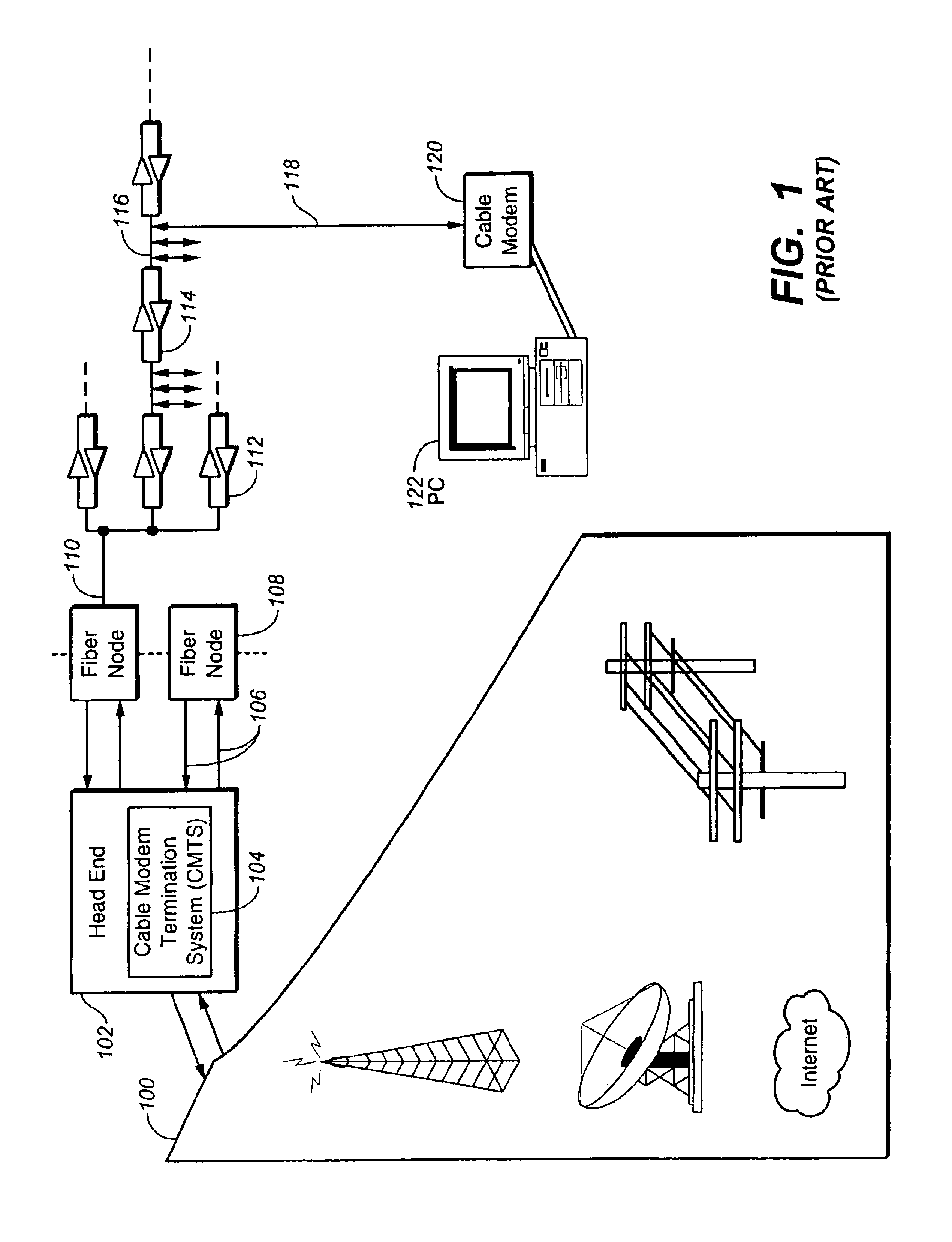 Method and apparatus for measuring quality of upstream signal transmission of a cable modem