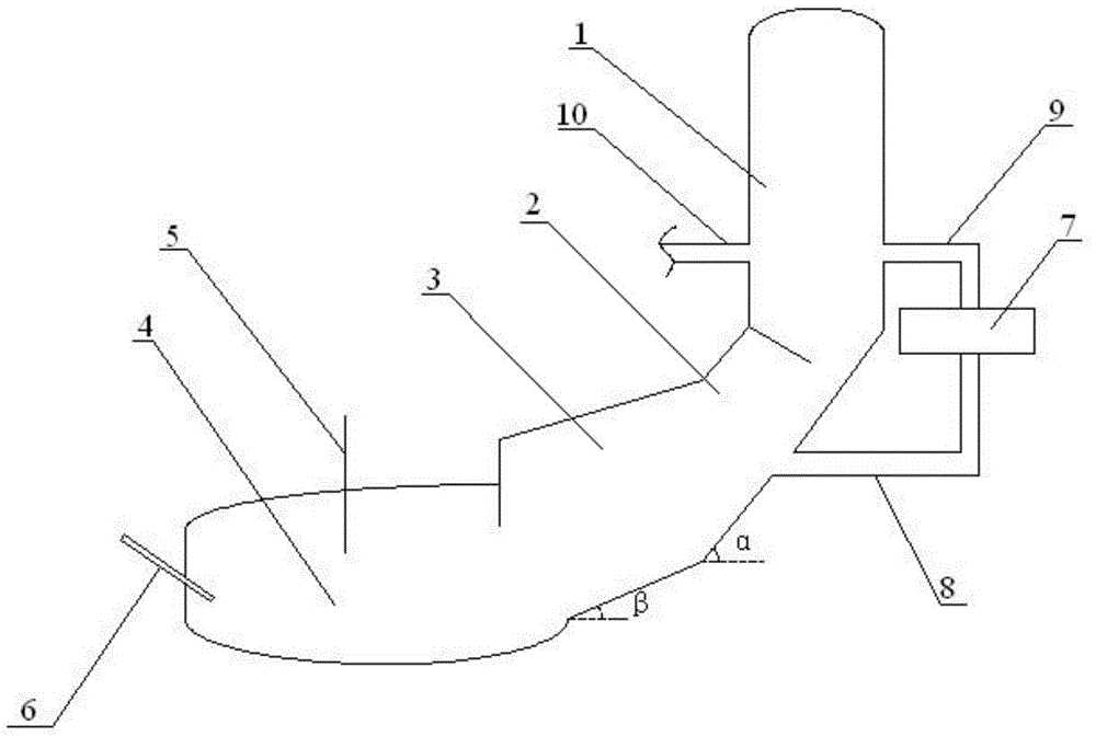 A steelmaking device and method