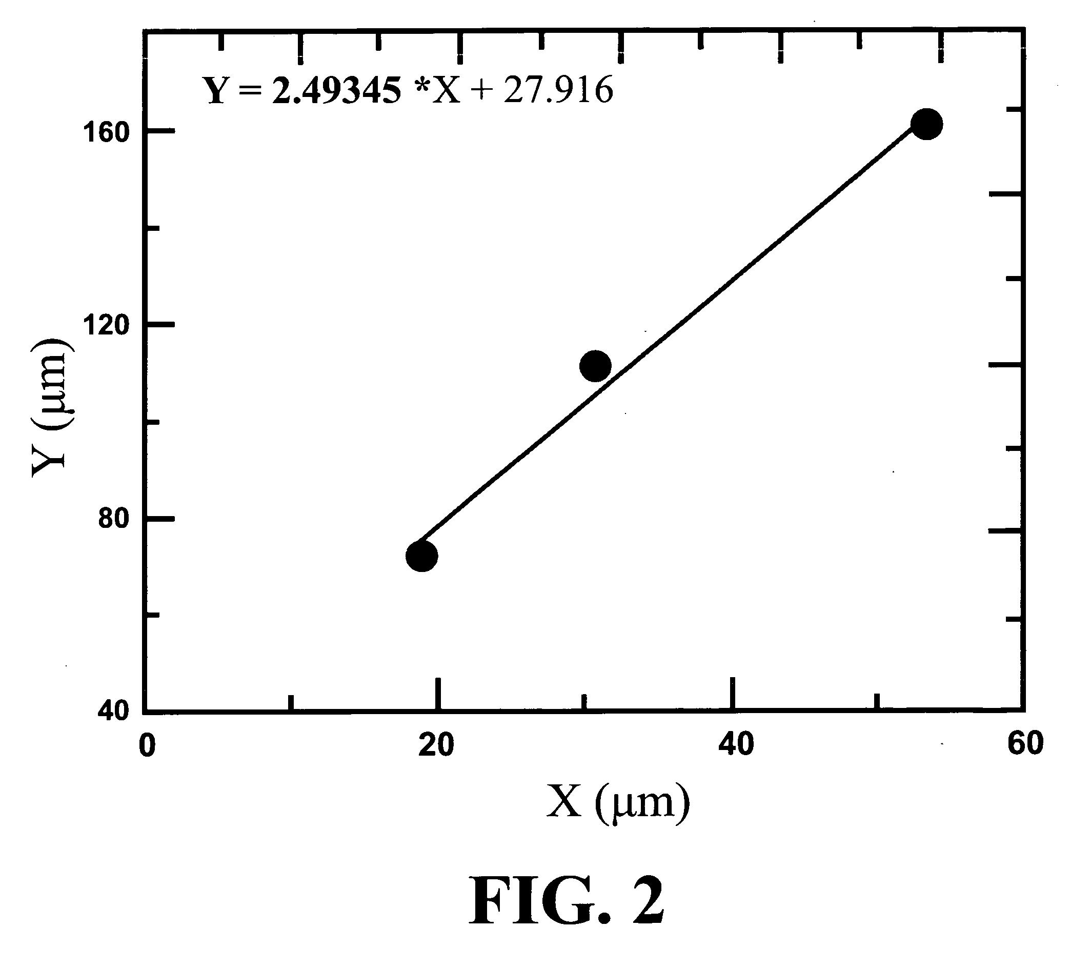 Method of preventing the induction of aberrations in laser refractive surgery systems