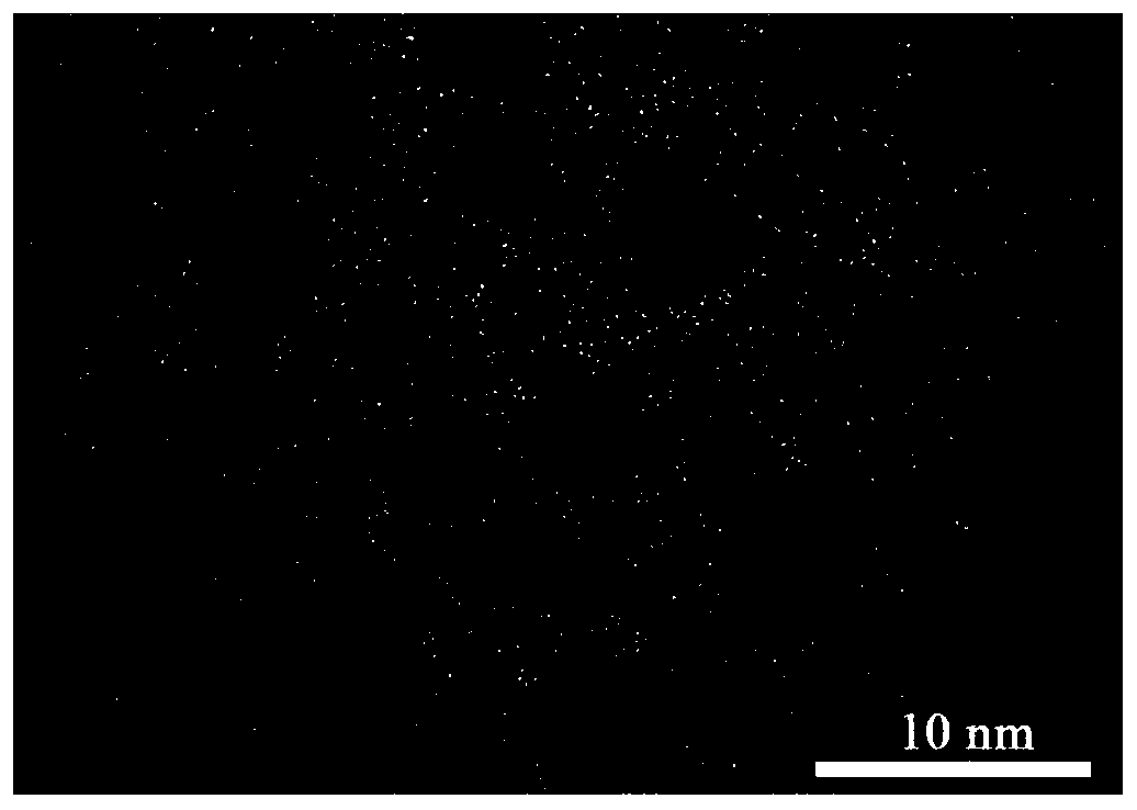 Surface enhanced Raman spectrum substrate for specifically detecting Cu2+, preparation method thereof and application thereof