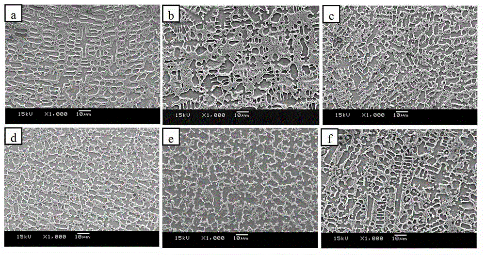 Nanocarbon clad titanium carbide enhanced nickel-based composite coating material and laser cladding process thereof