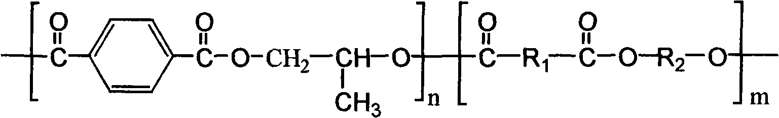 Poly-p-benzene dicarboxylic acid 1,2-propylene glycol ester and copolyester, and preparation thereof