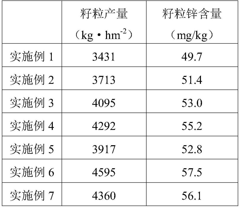 Selenium-enriched wheat containing calcium, magnesium, zinc and iron trace elements and its processing method