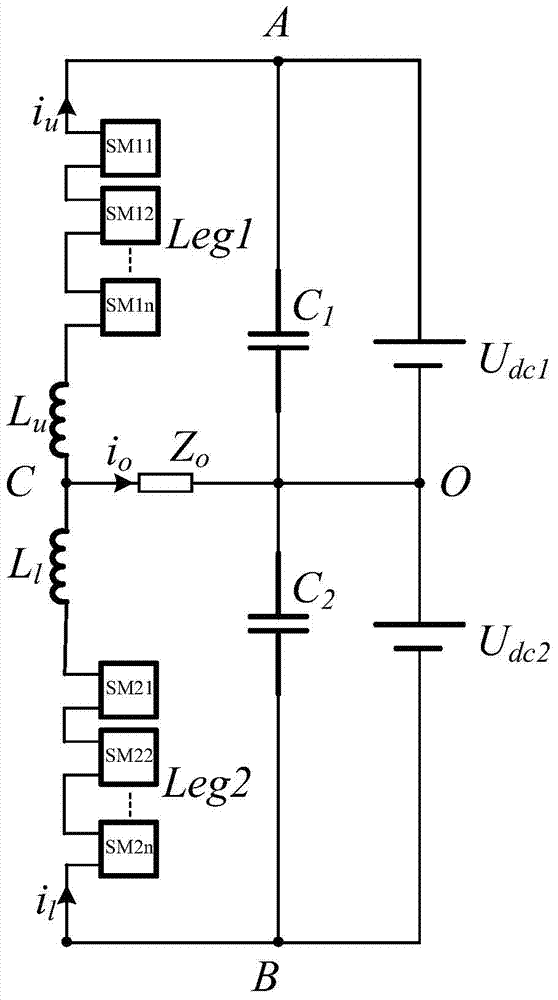 Modular multilevel converter single-phase inverting test circuit and test method thereof