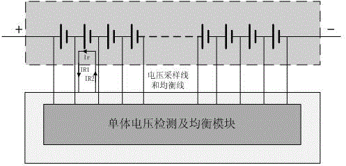 Voltage sample and electric quantity balance colinear battery management system and management method
