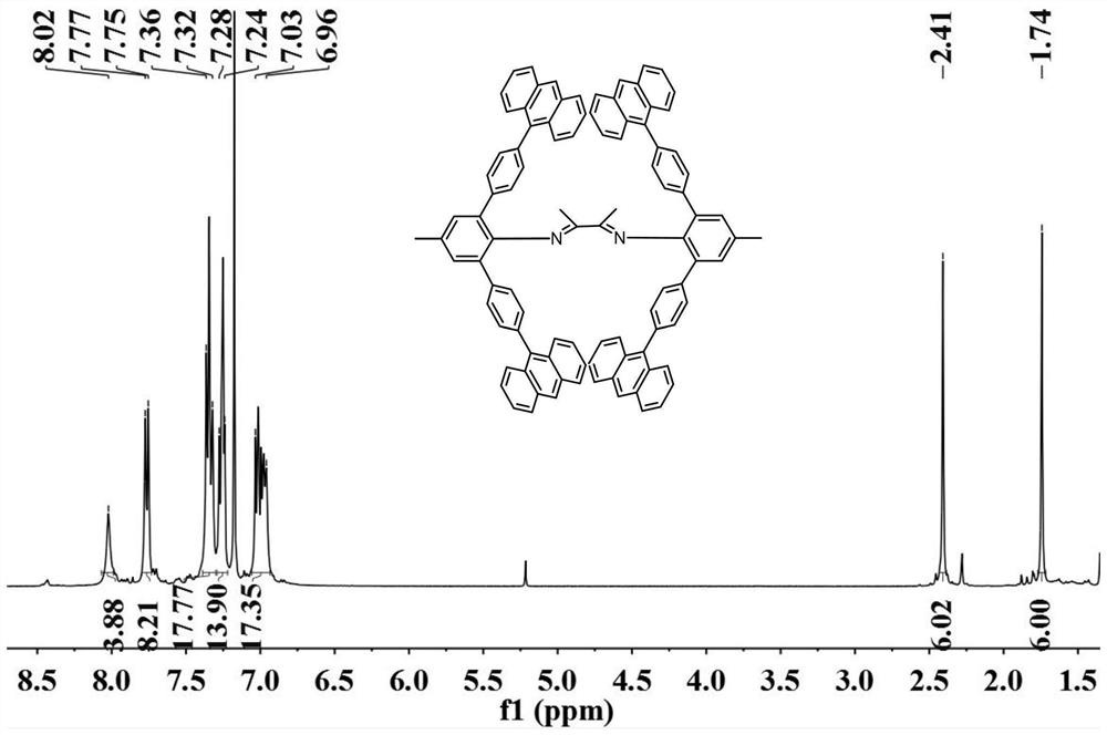 Aromatic amine based on rigid terphenyl structure, alpha-diimine ligand, nickel catalyst and preparation method and application thereof