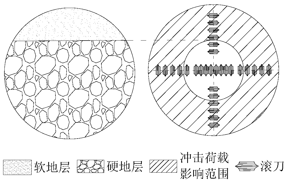A Method for Determining the Abrasion Amount of Shield Hob in Composite Stratum