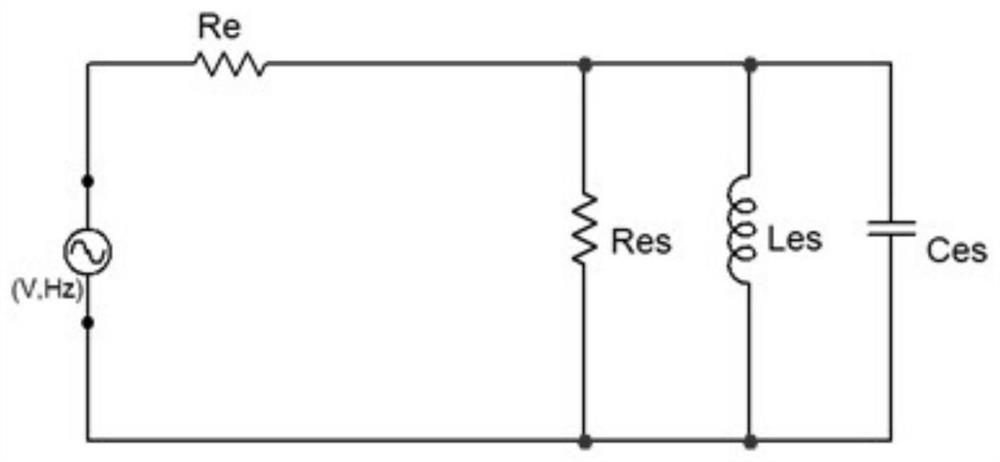 Loudspeaker t/s parameter measurement method, measurement device and electronic equipment