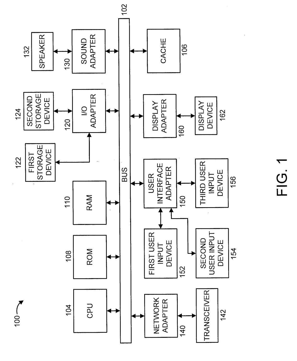 Mechanism for fault diagnosis and recovery of network service chains