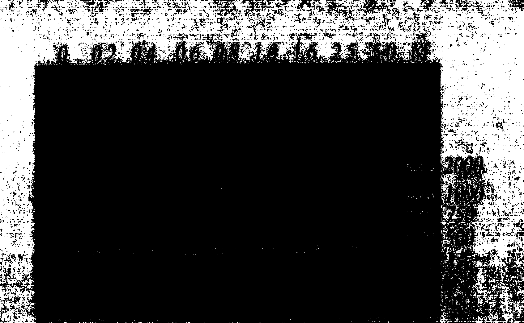 Application of graphene oxide