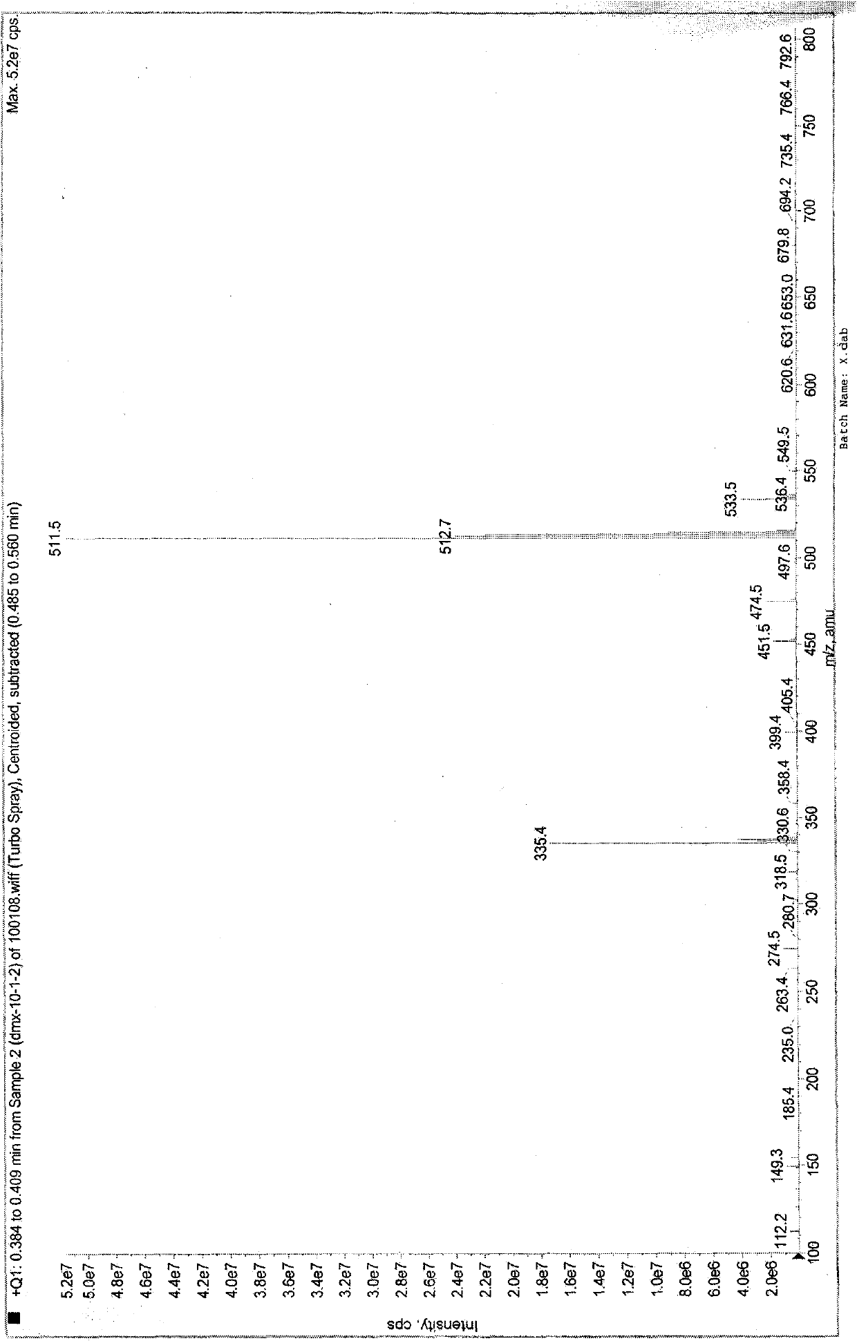 1-(3-aminopropyl) piperazine-4-aminoamide compound as well as preparation method and application thereof