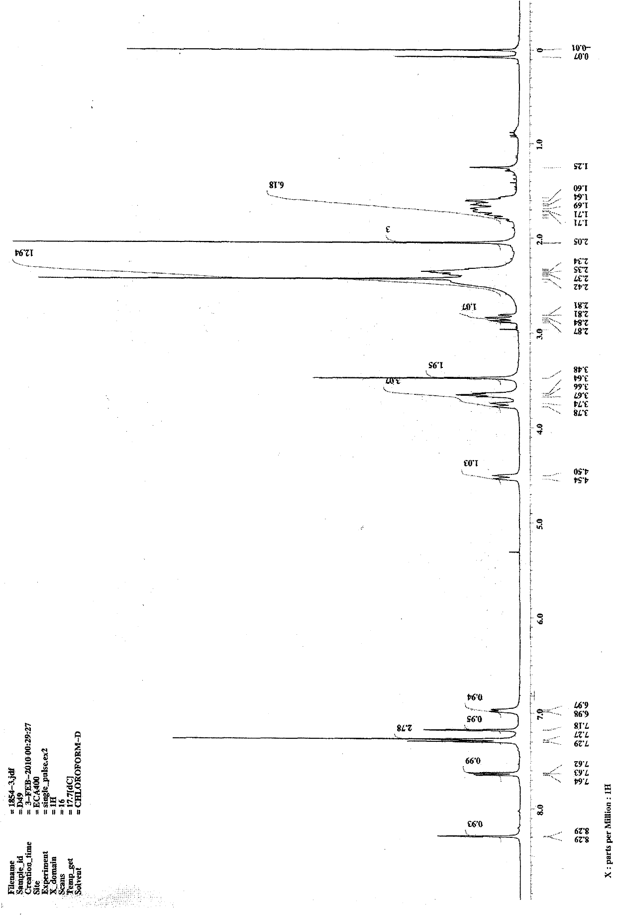 1-(3-aminopropyl) piperazine-4-aminoamide compound as well as preparation method and application thereof