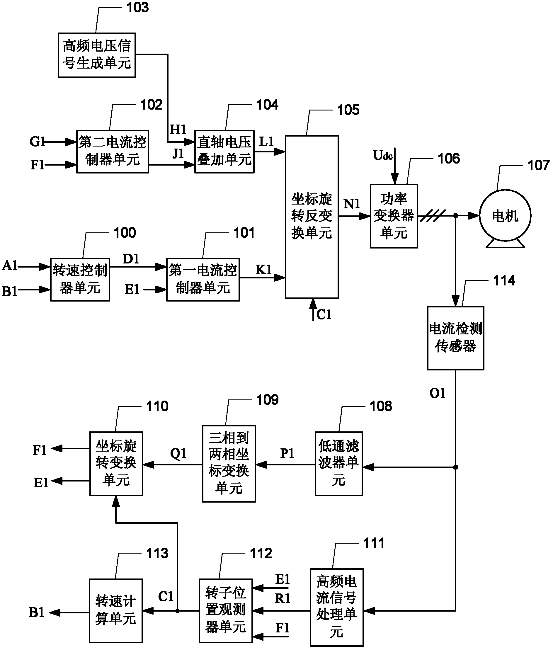 Position sensor-free vector control device for built-in permanent magnetic synchronous motor