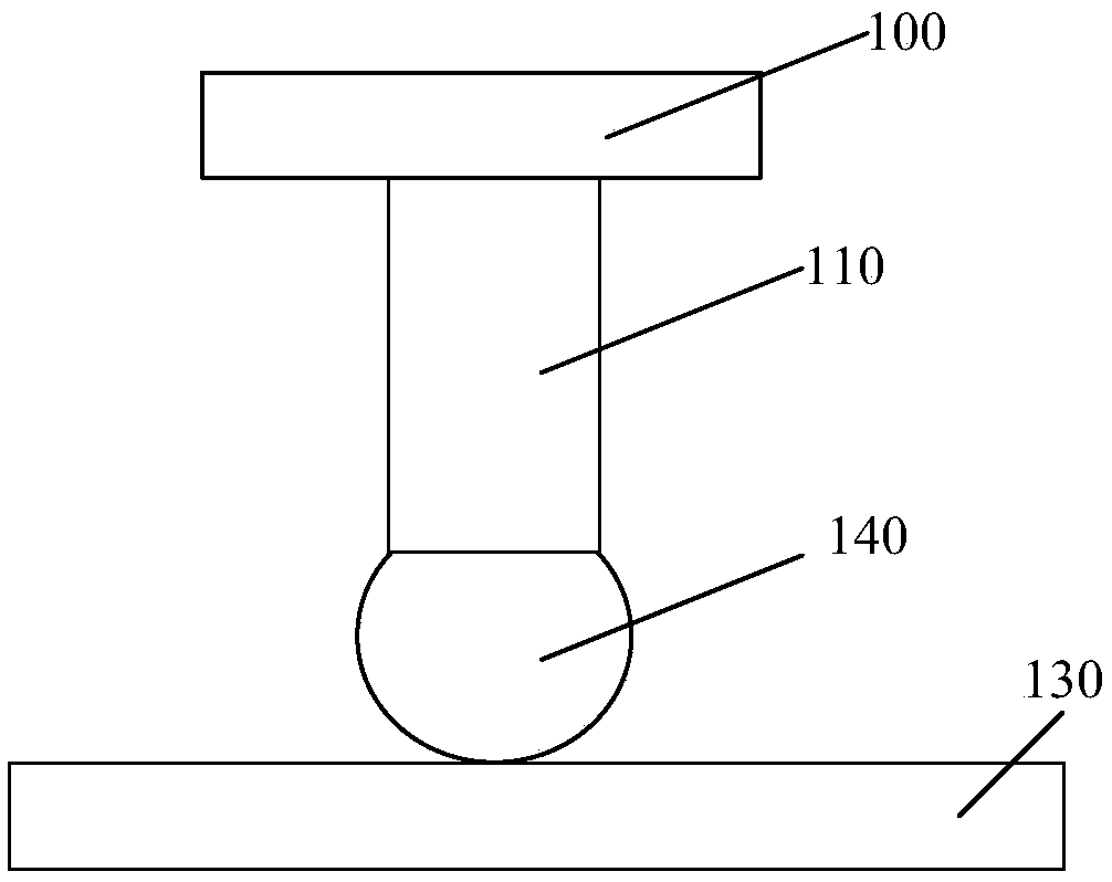 Flip-chip method