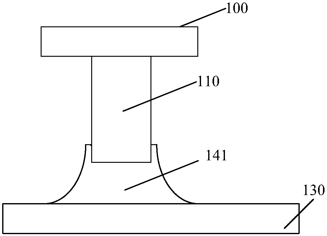 Flip-chip method