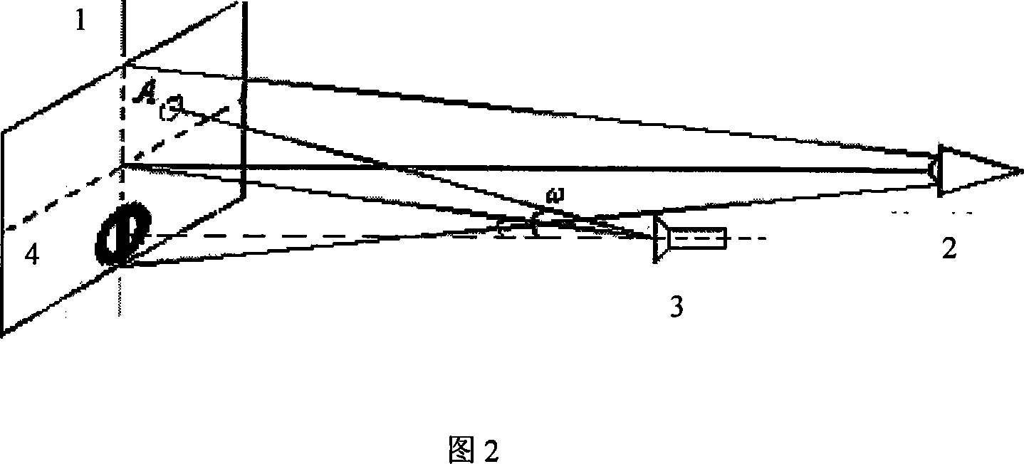 Vertical calibrating method for CCD imaging optic axle and grading screen based on symmetric measurement