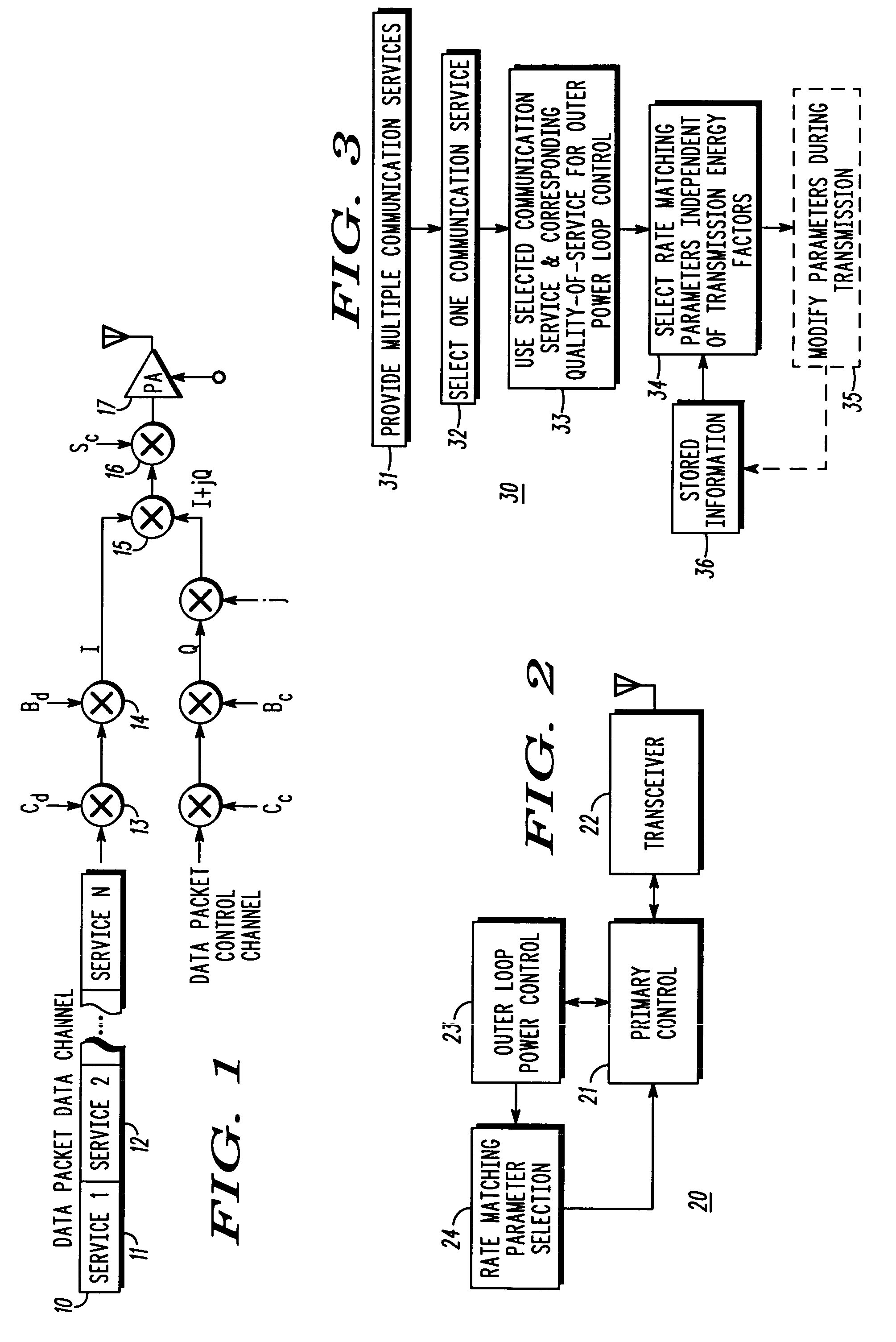 Method and apparatus to provide desired quality-of-service levels to multiple communication services